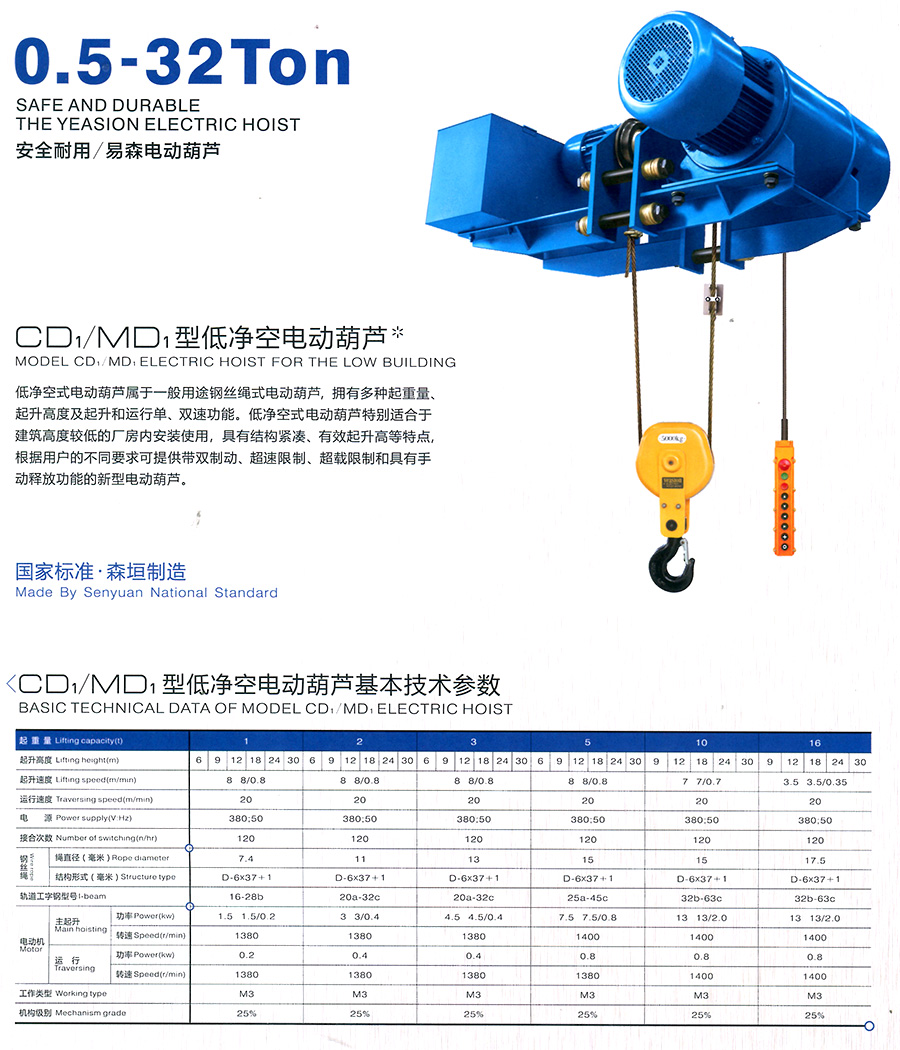 CD1、MD1型低凈空電動(dòng)葫蘆--